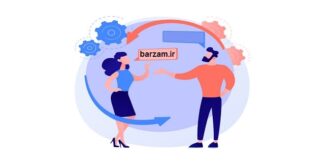 پرسشنامه اخلاق حرفه ای (کادوزیر؛2002)
