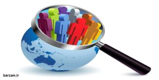 مبانی نظری درباره خودکارآمدی