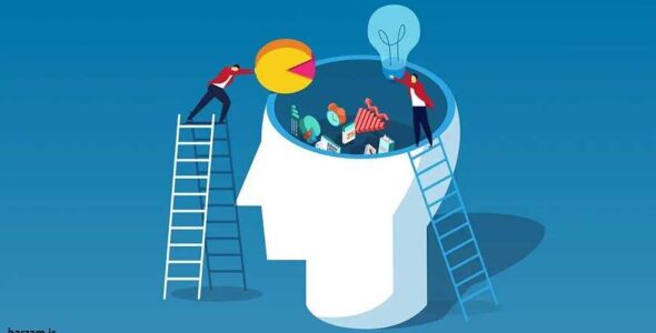 تعریف یادگیری و راههای تقویت آن