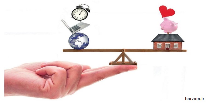 پاورپوینت آموزشی درس راز تعادل تفکر